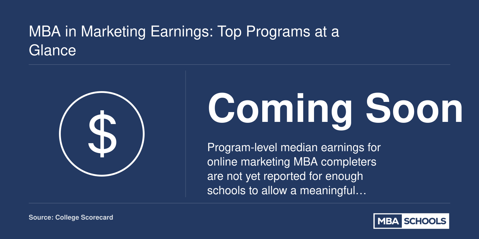 Program-level earnings data for online MBA in Marketing programs is not yet available for a multi-school comparison