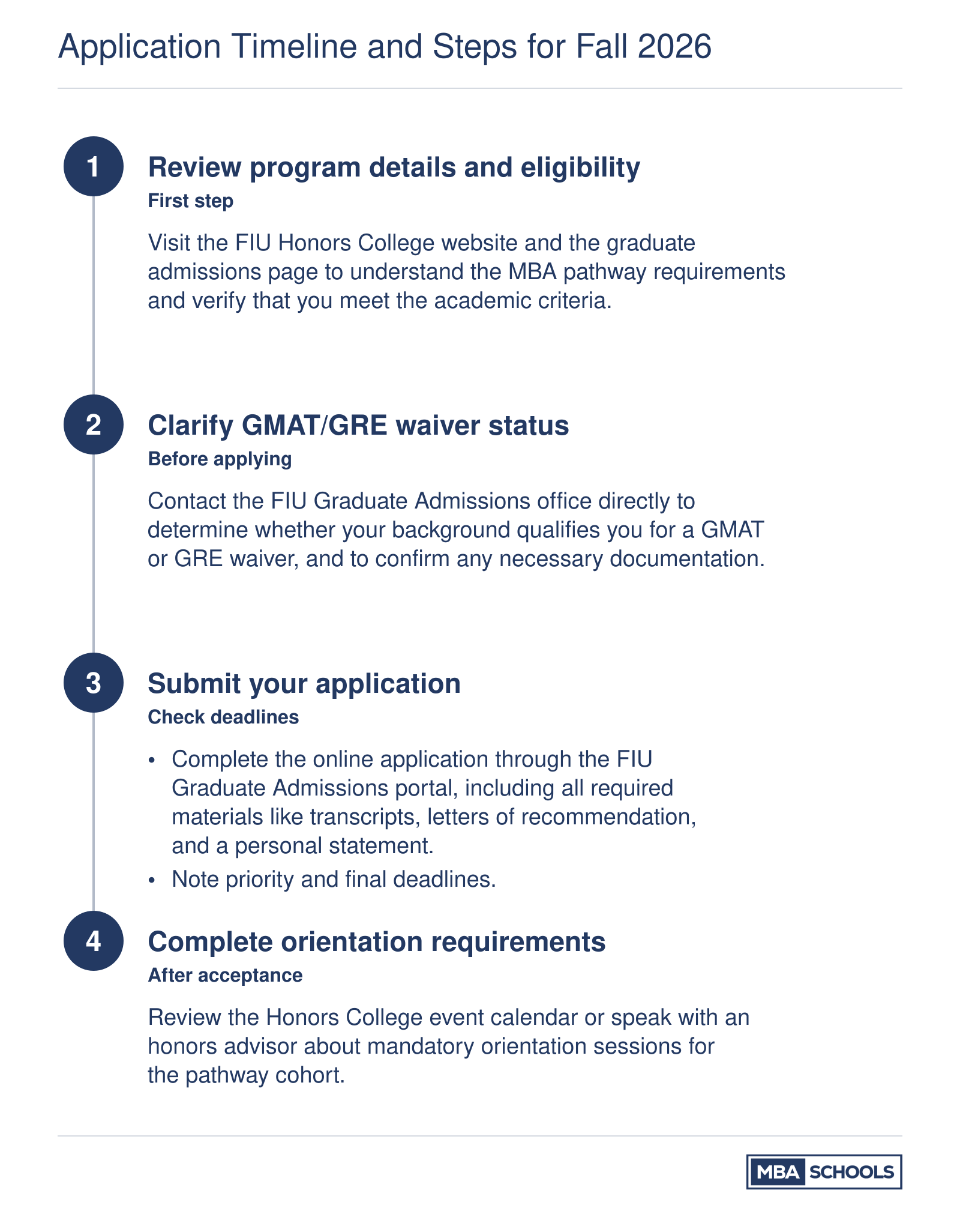 Application steps for FIU Honors College MBA Pathway: research program, inquire about test waiver, apply online, and attend orientation.
