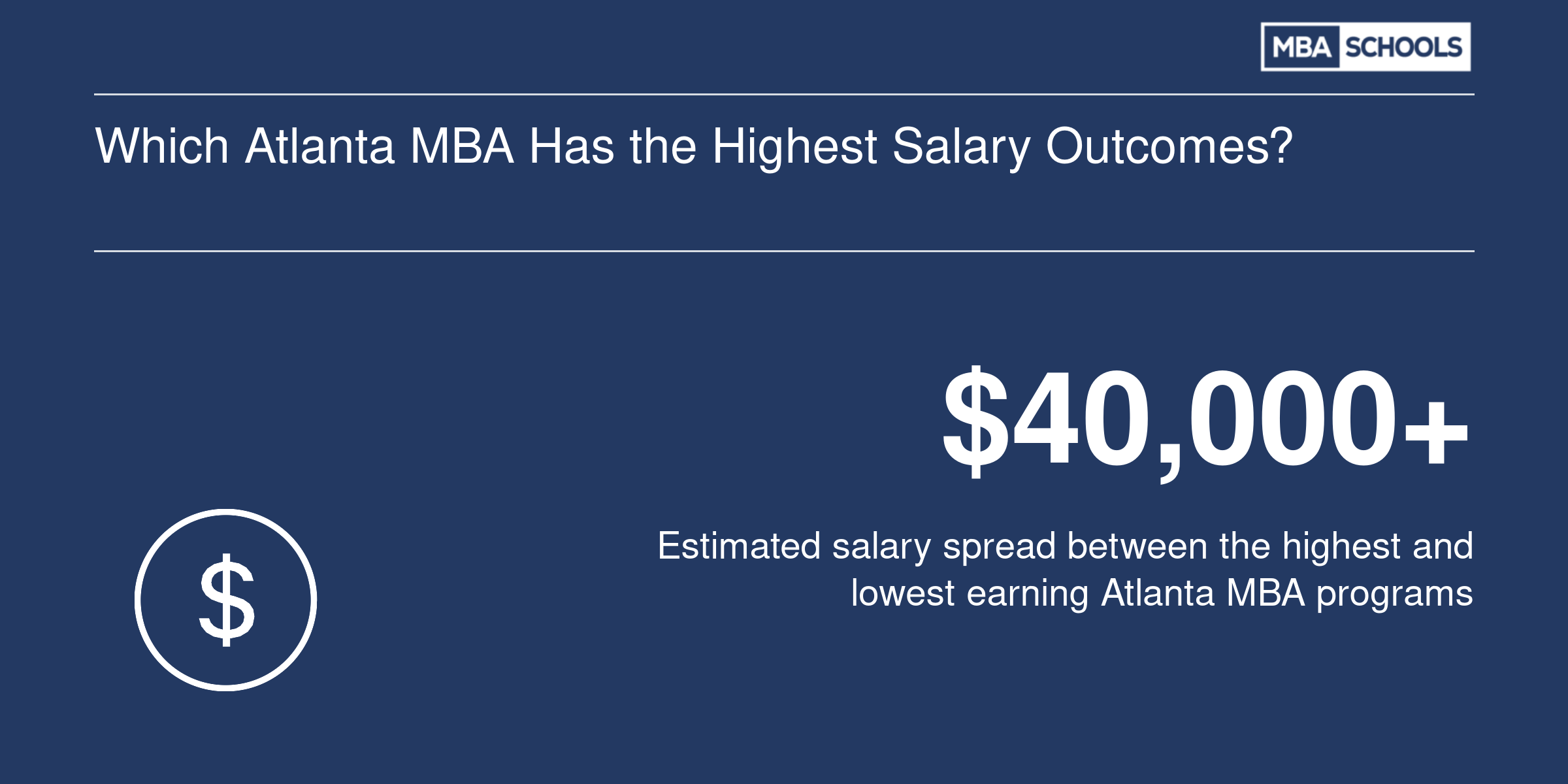 Estimated salary gap of over $40,000 between highest and lowest earning Atlanta MBA programs