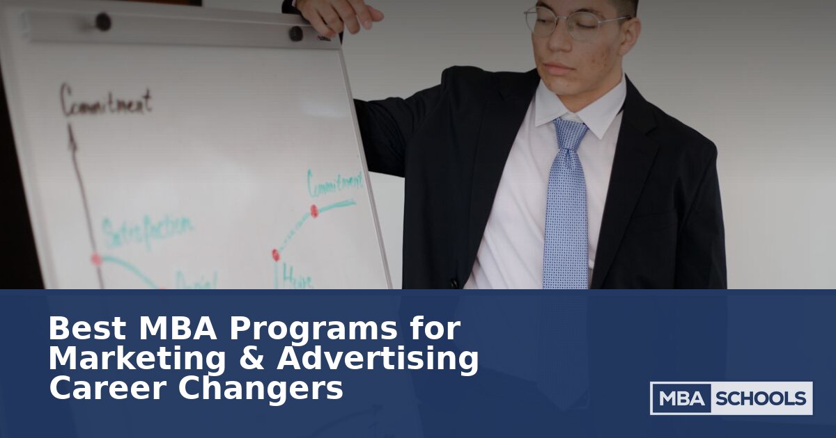 Best Online MBA Schools for Marketing Career Changers