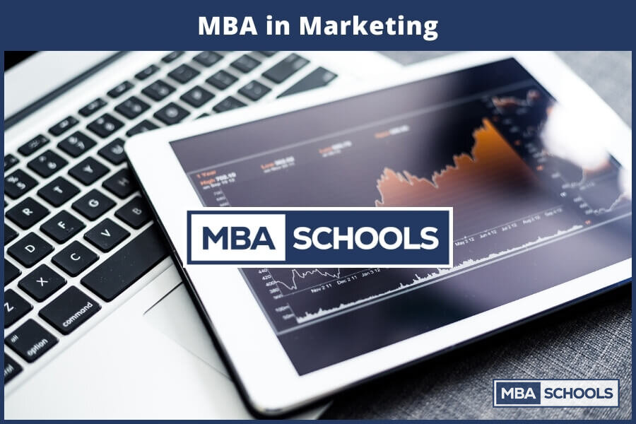 Best MBA in Marketing Programs for 2026 | Rankings
