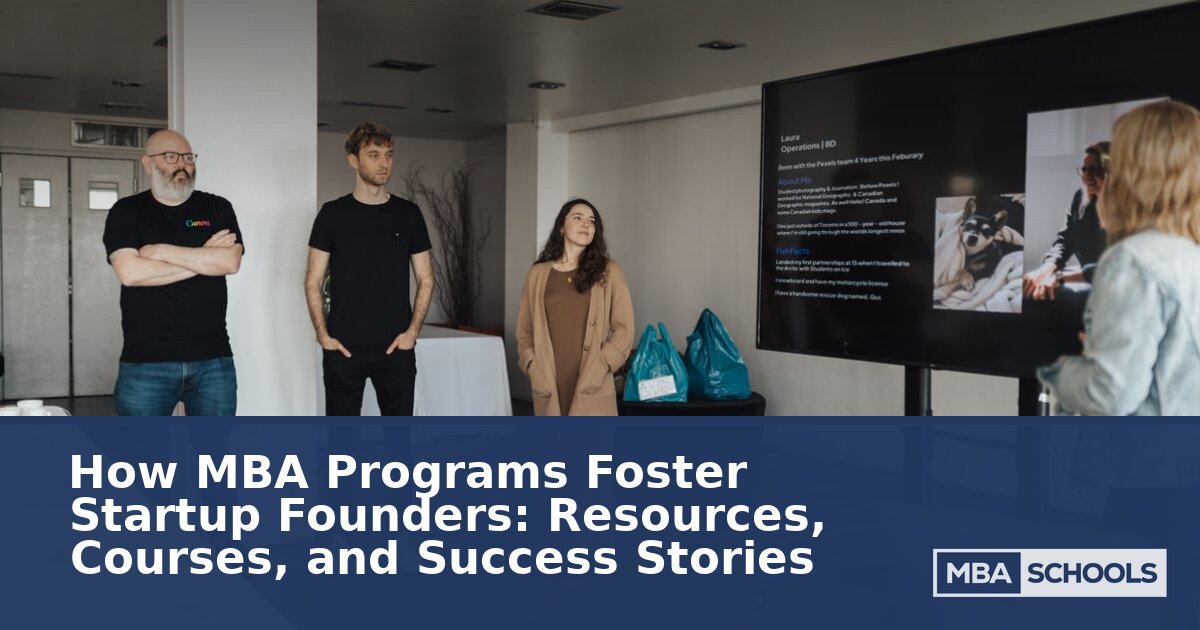 MBA for Startup Founders: Resources, ROI & Success Stories