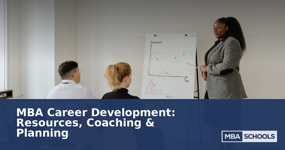 MBA Career Development: Planning, Coaching & Resources (2026)