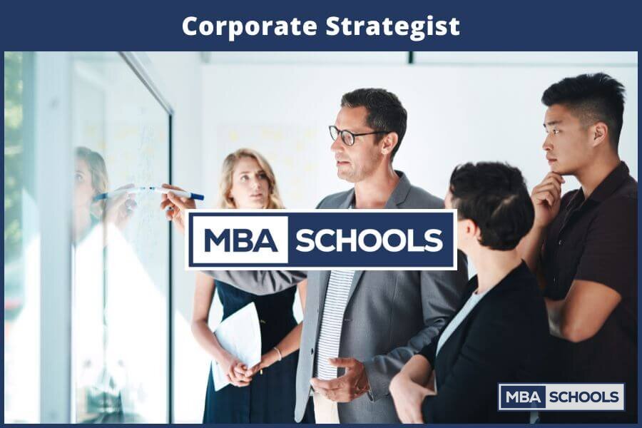 How to Become a Corporate Strategist with an MBA (2026)