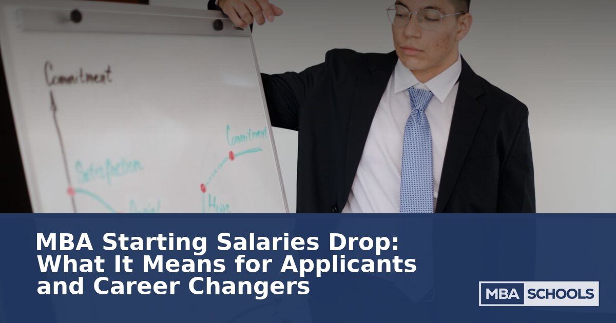 MBA Starting Salaries Drop in 2026: Trends & What to Do